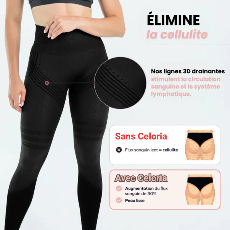 Celoria | legging stimulant le métabolisme