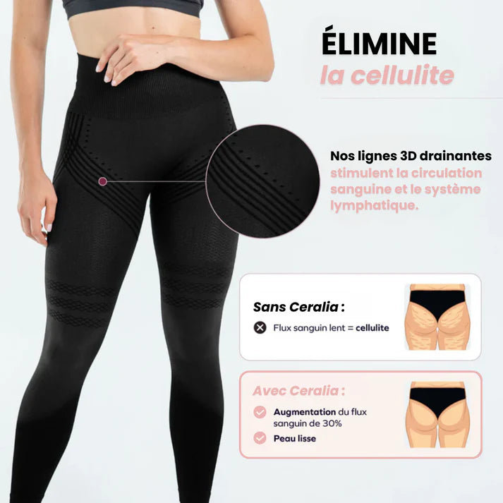 Celoria | legging stimulant le métabolisme